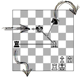 GreatPlainsChess