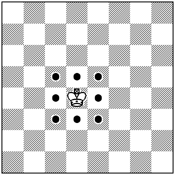 GreatPlainsChess