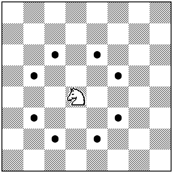 GreatPlainsChess