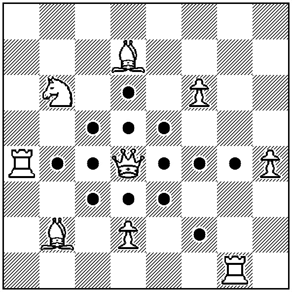 GreatPlainsChess